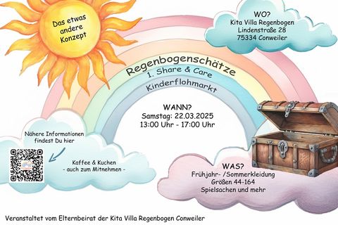 Der Kinderflohmarkt findet in den Räumen der Kindertagesstätte Villa Regenbogen in der Lindenstraße 28 von 13:00 Uhr bis 17:00 Uhr statt.