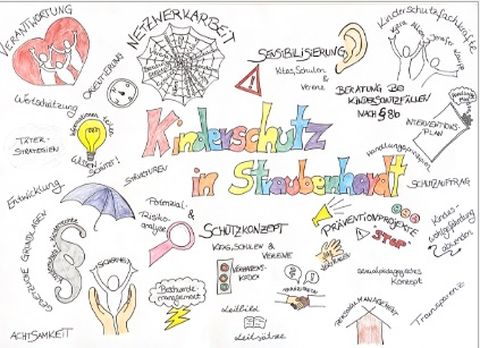Im letzten Jahr hat sich viel in Straubenhardt zum Thema Kinderschutz bewegt.