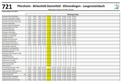 Die Line 721 wird wie folgt geändert.