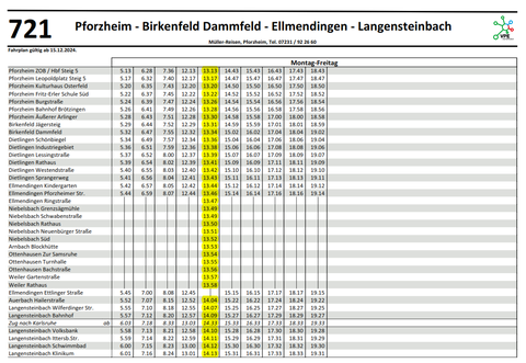 Die Line 721 wird wie folgt geändert.